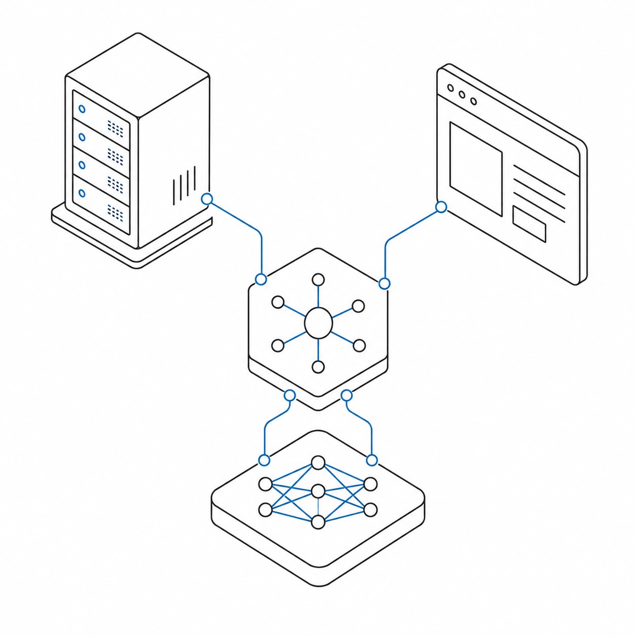 Backend, frontend, and AI systems connected through a central API layer