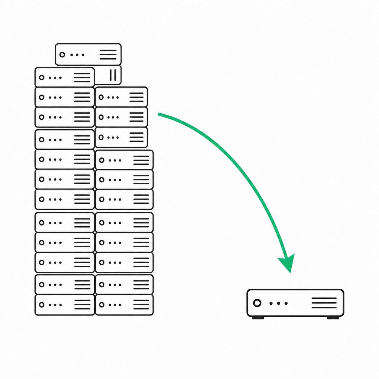 A cluttered server stack consolidating into one lean, right-sized server